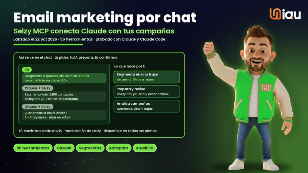 Selzy MCP: email marketing por chat con Claude, mascota IA University